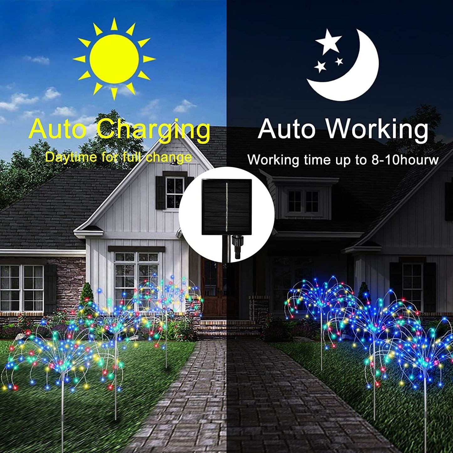 Solar Garden Lights Outdoor 3 Pcs Solar Fireworks Garden Lights Solar Lamp with Remote Control 8 Modes 120 LEDs Waterproof Outdoor Lamp Garden Lights Lawn Backyard Flower Boxes Pathway Multicolor